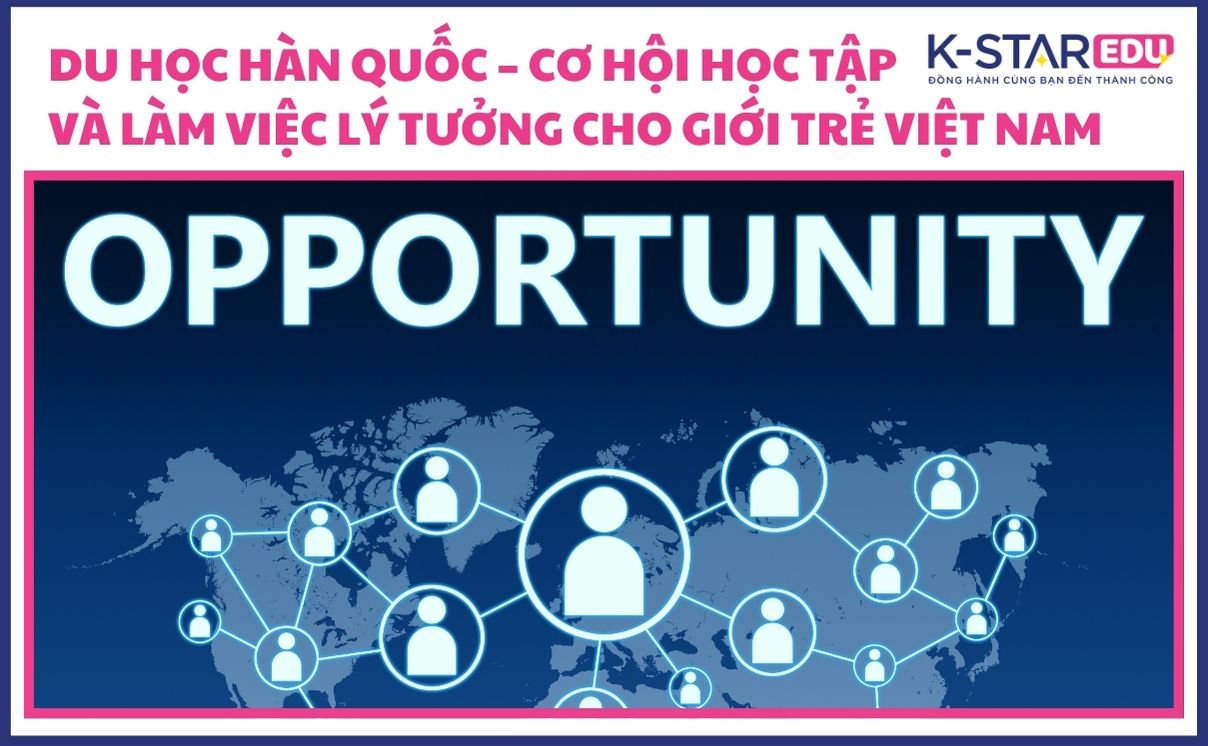 du học hàn quốc